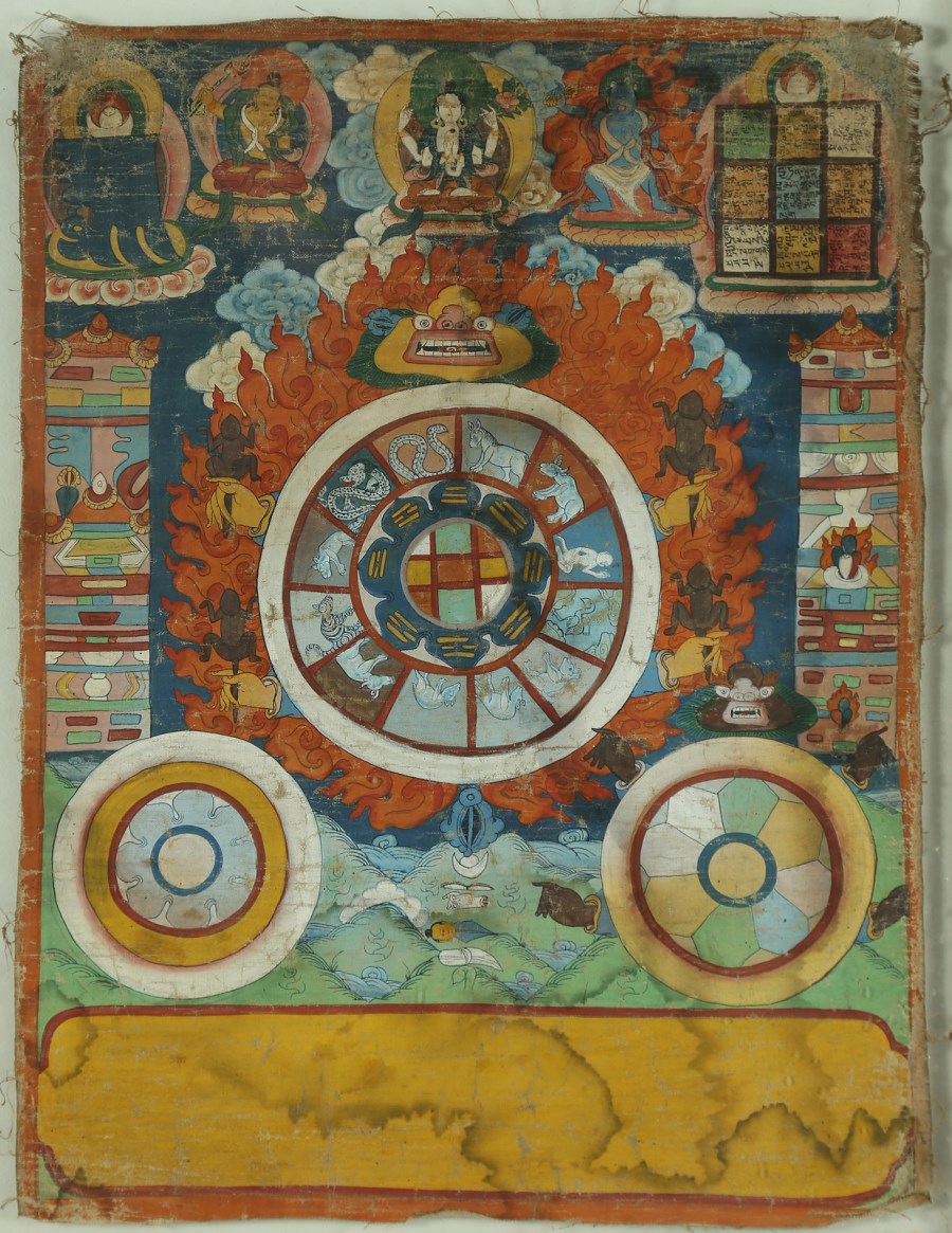 Thangka astrologica 
Tibet, XIX secolo (Arte Himalayana )